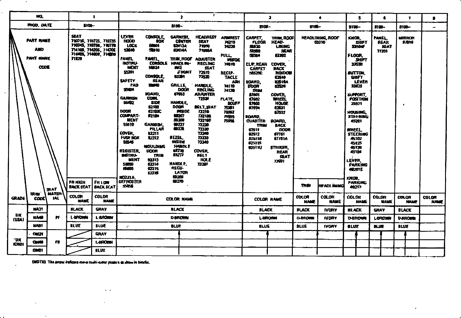 Toyota COROLLA 颜色判定表 EPC diagram — 790244