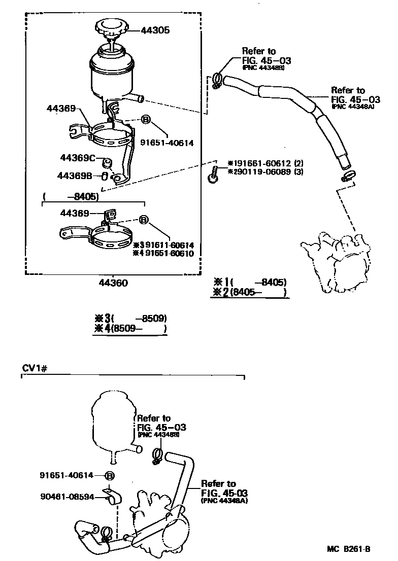 Toyota CAMRY 叶片泵和储油罐(动力转向) EPC diagram — MCB261B