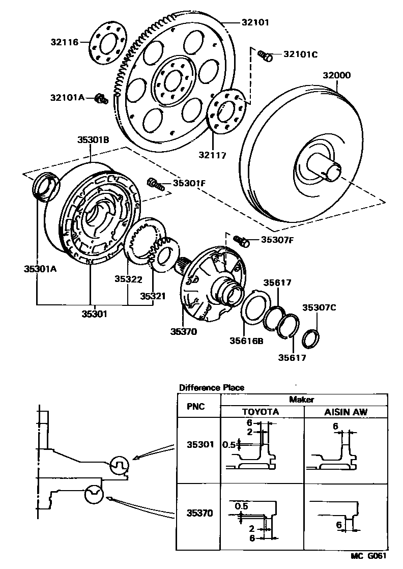 Toyota CAMRY 变矩器、前油泵和链条(ATM) EPC diagram — MCG061