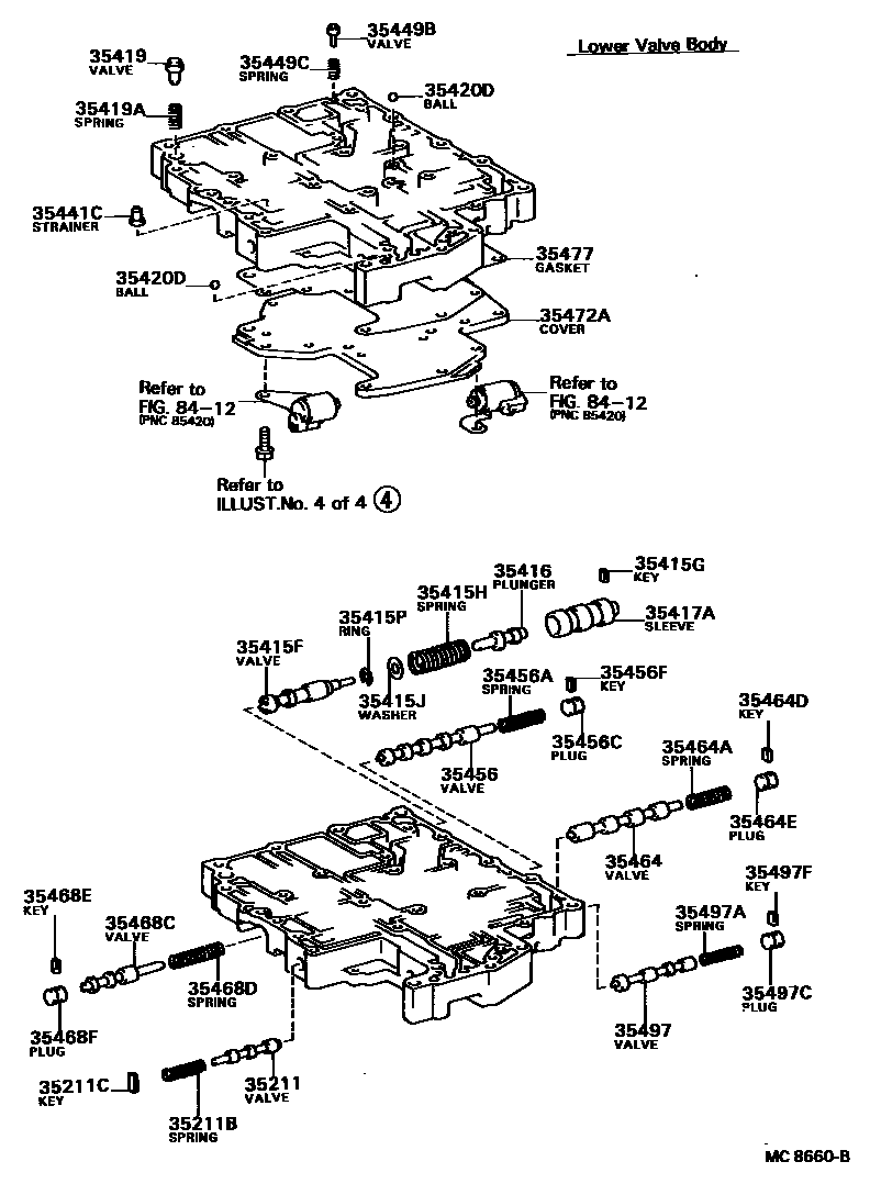 Toyota CAMRY 阀体和滤油网(ATM) EPC diagram — MC8660B
