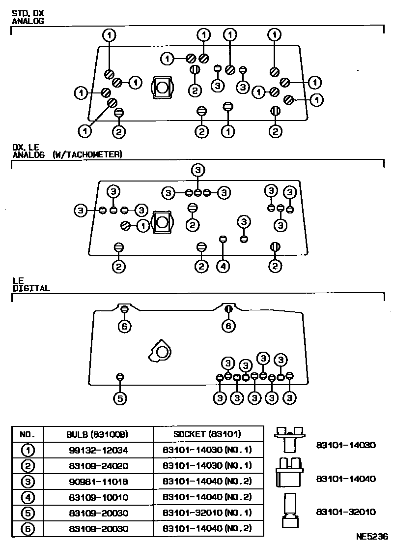 Toyota CAMRY 仪表 EPC diagram — NE5236