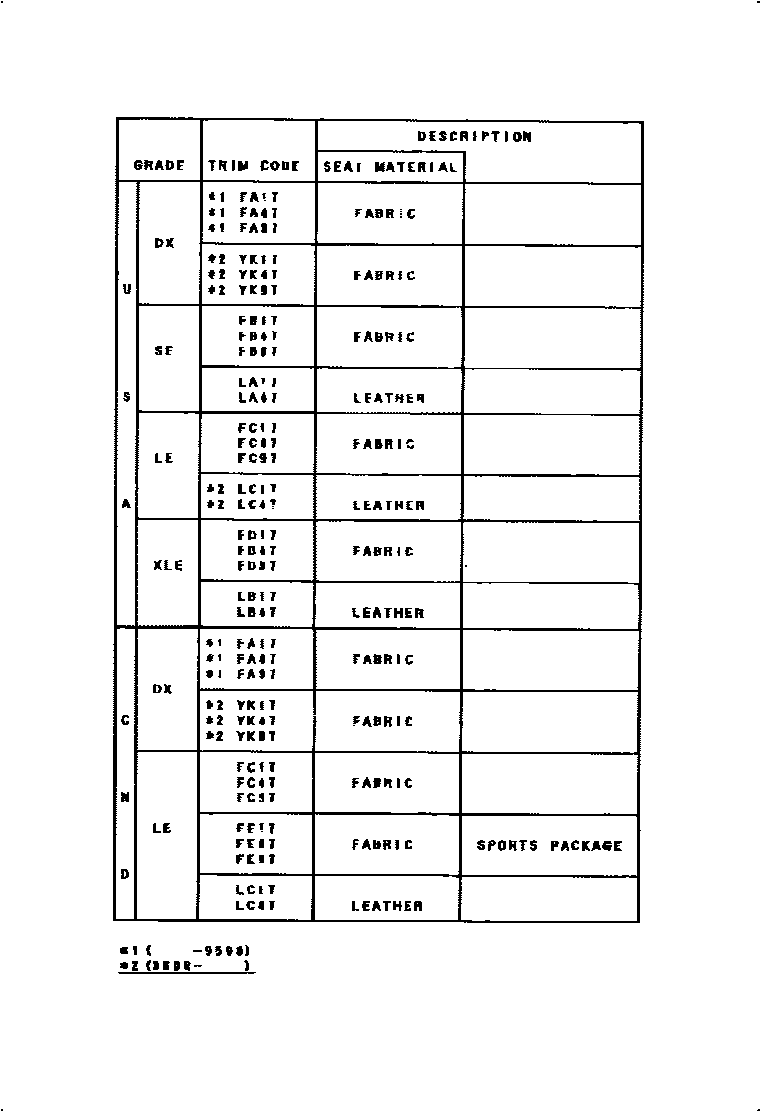 Toyota CAMRY 颜色判定表 EPC diagram — 790197