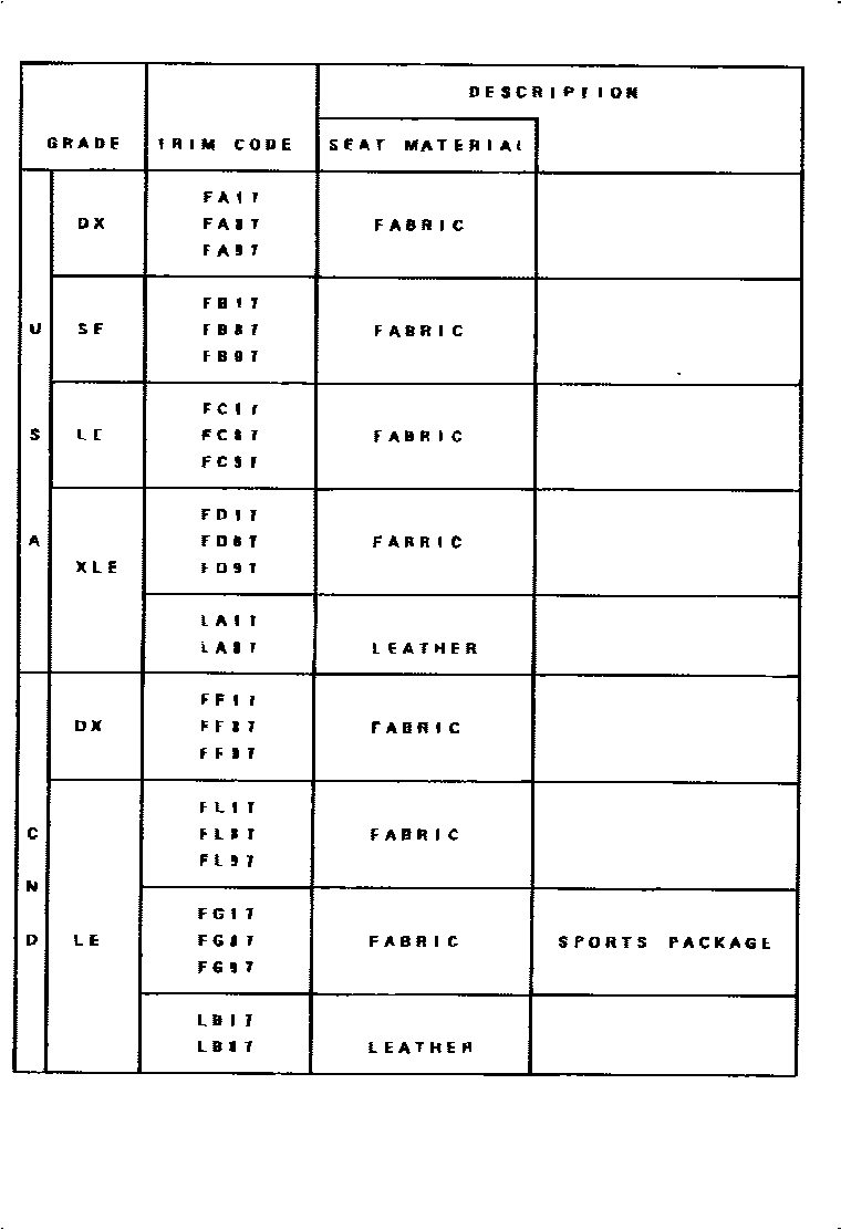 Toyota CAMRY 颜色判定表 EPC diagram — 790198
