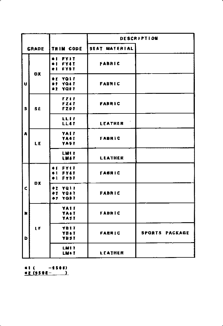Toyota CAMRY 颜色判定表 EPC diagram — 790207