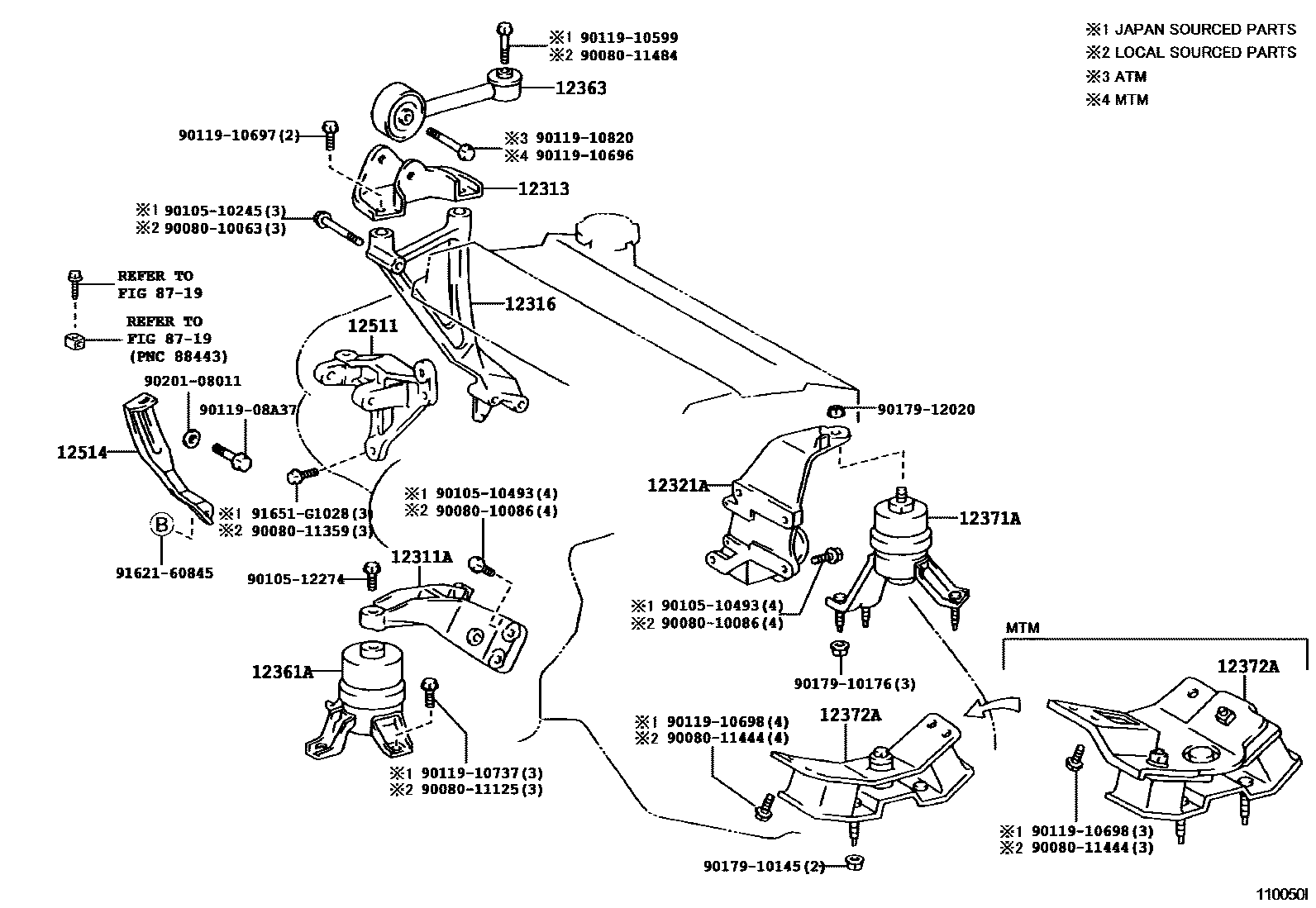 Toyota CAMRY Engine Mounting EPC diagram — 110050I