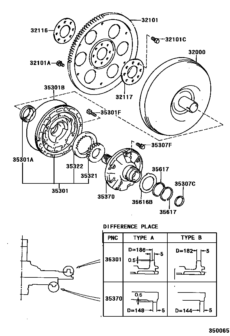 Toyota CAMRY 变矩器、前油泵和链条(ATM) EPC diagram — 350065