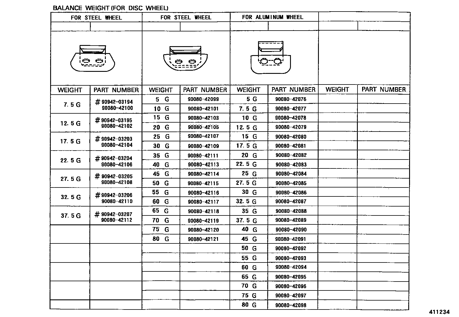 Toyota CAMRY 车轮和车轮盖 EPC diagram — 411234