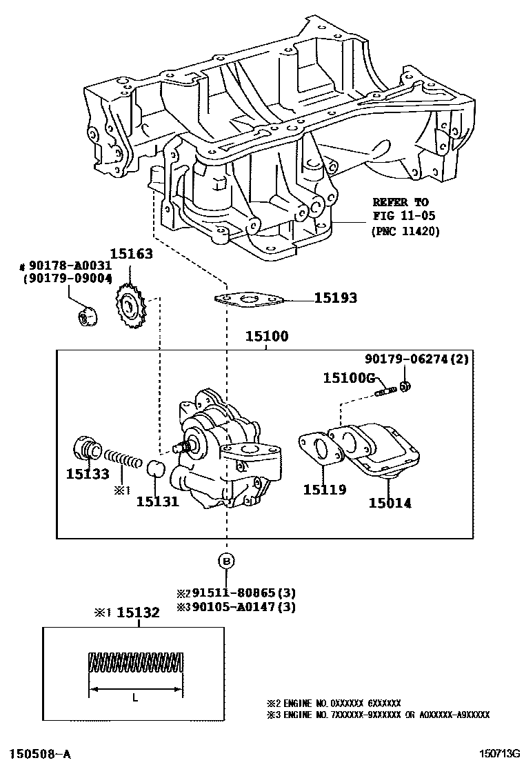 Toyota CAMRY Engine Oil Pump EPC diagram — 150713G