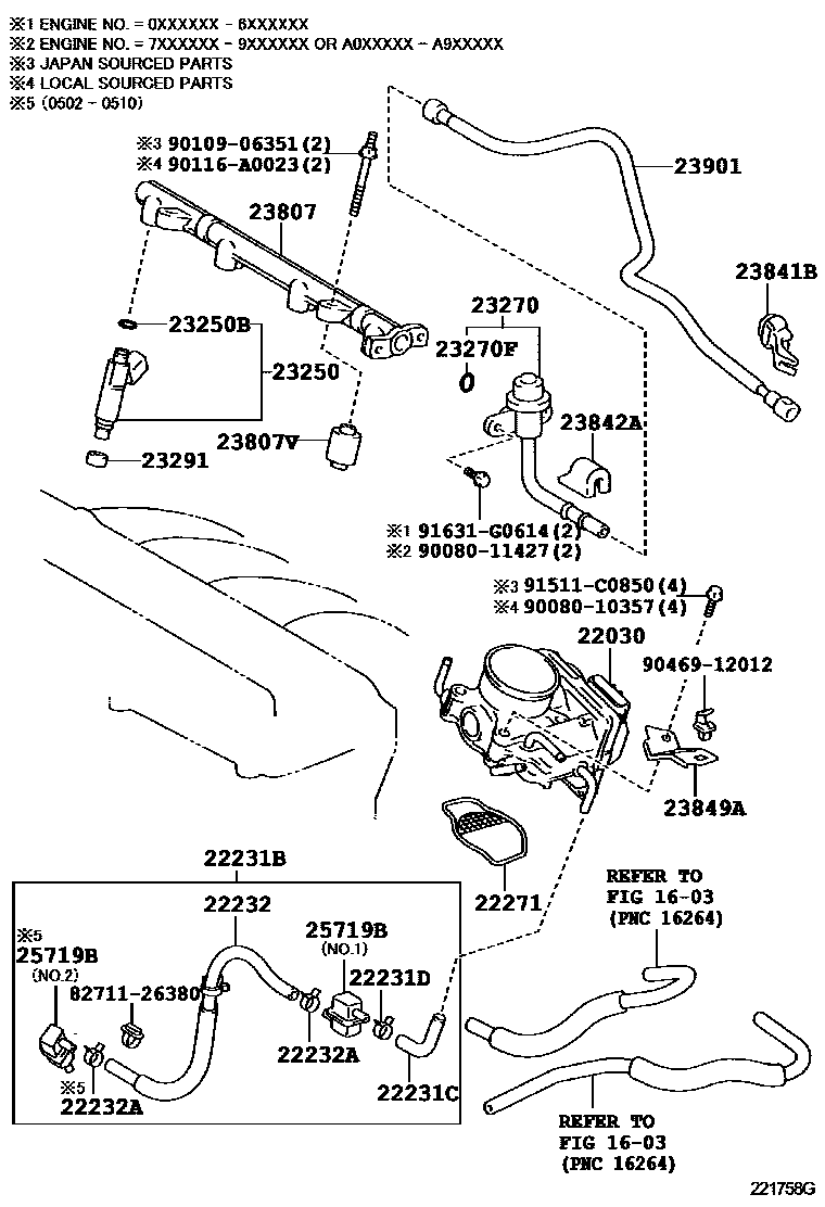 Toyota CAMRY 燃油喷射系统 EPC diagram — 221758G