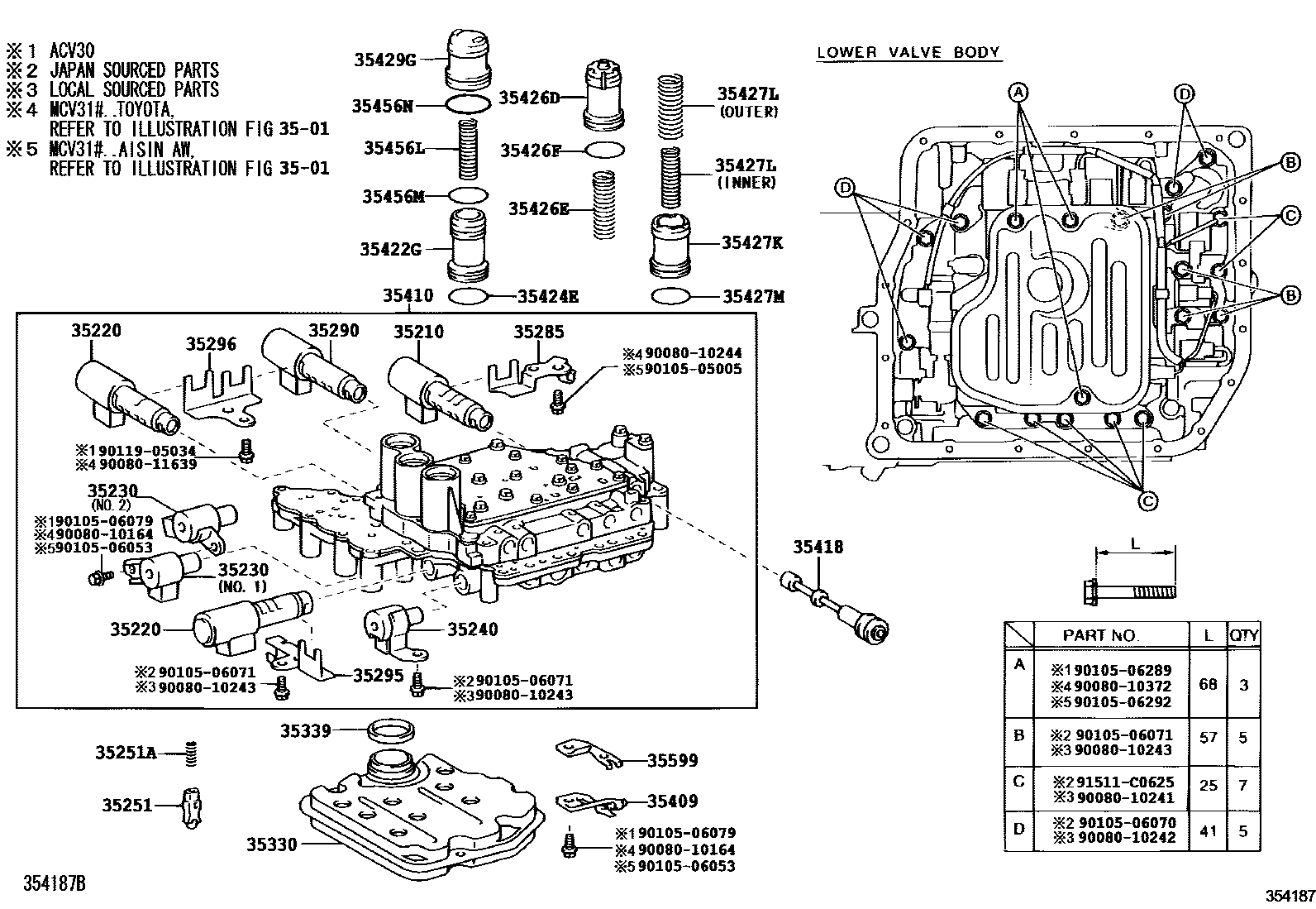 Toyota CAMRY 阀体和滤油网(ATM) EPC diagram — 354187D