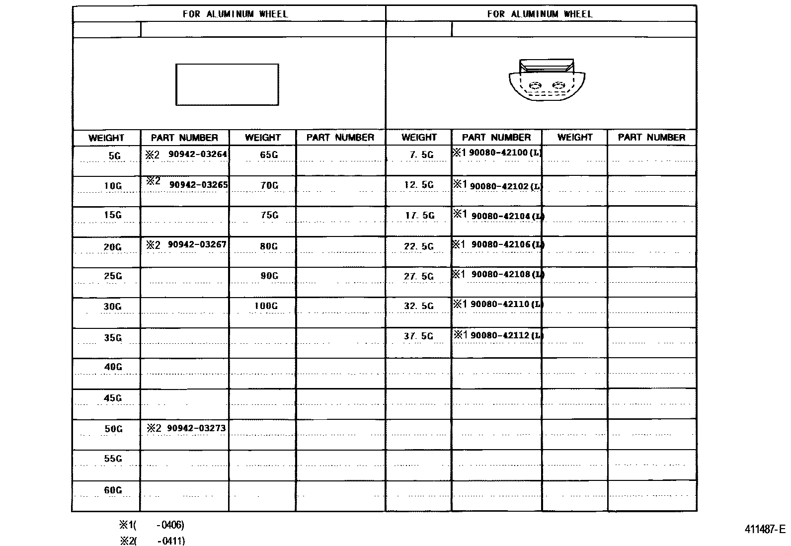 Toyota CAMRY 车轮和车轮盖 EPC diagram — 411487E