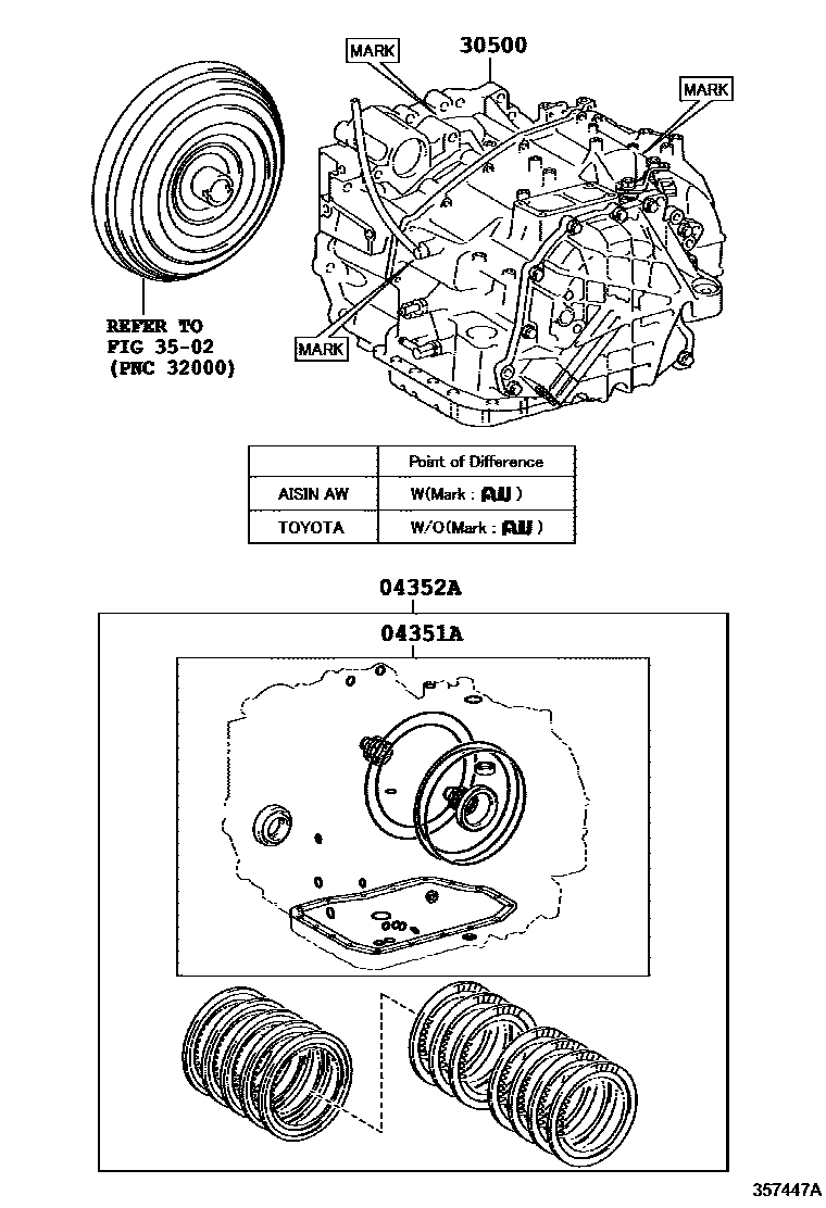 Toyota CAMRY 传动桥或变速器总成和衬垫组件(ATM) EPC diagram — 357447A