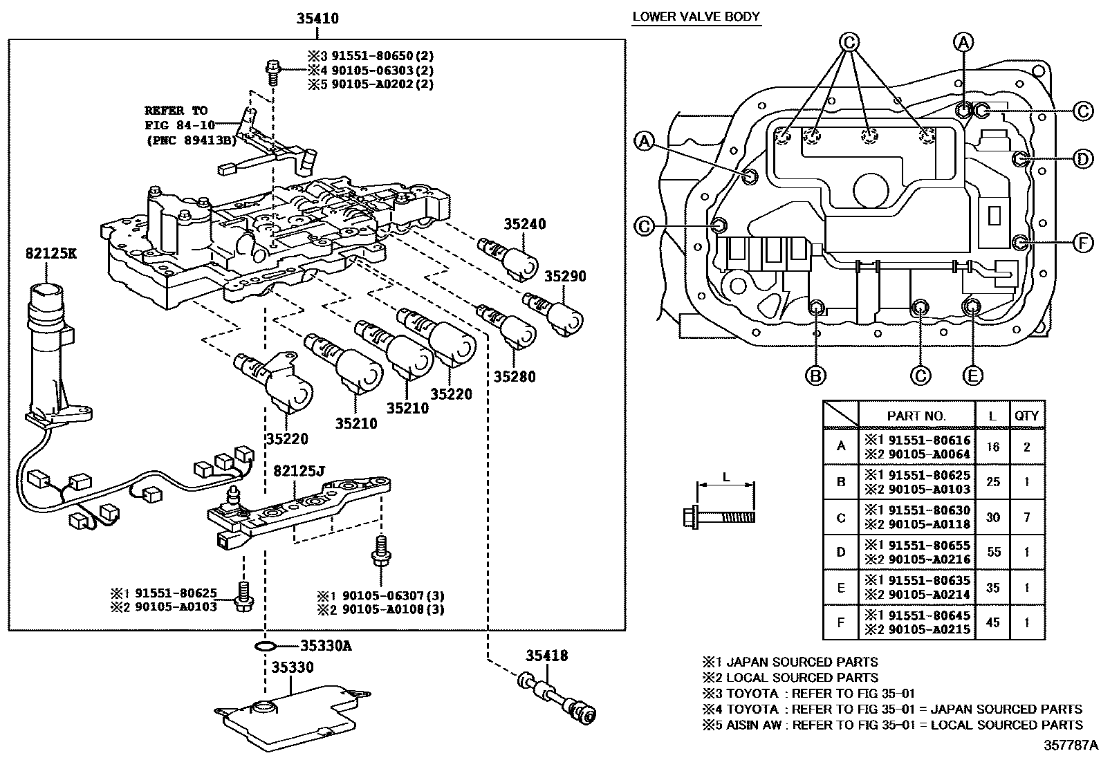 Toyota CAMRY 阀体和滤油网(ATM) EPC diagram — 357787A