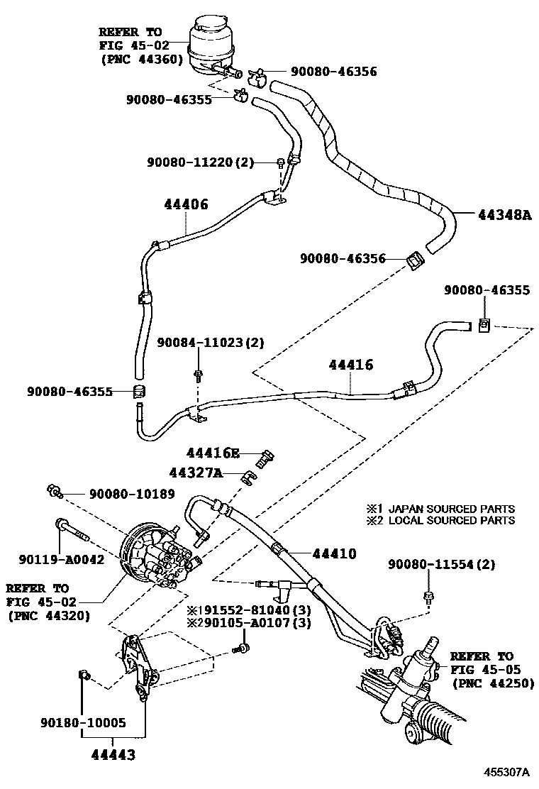 Toyota CAMRY 动力转向配管 EPC diagram — 455307A