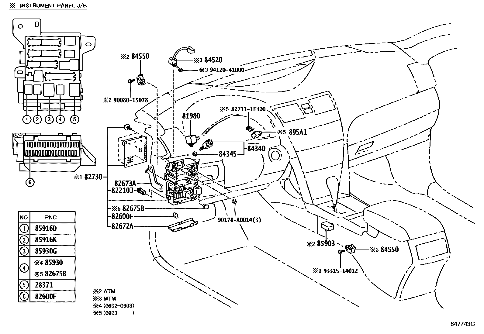 Toyota CAMRY 开关和继电器和ECU EPC diagram — 847743G