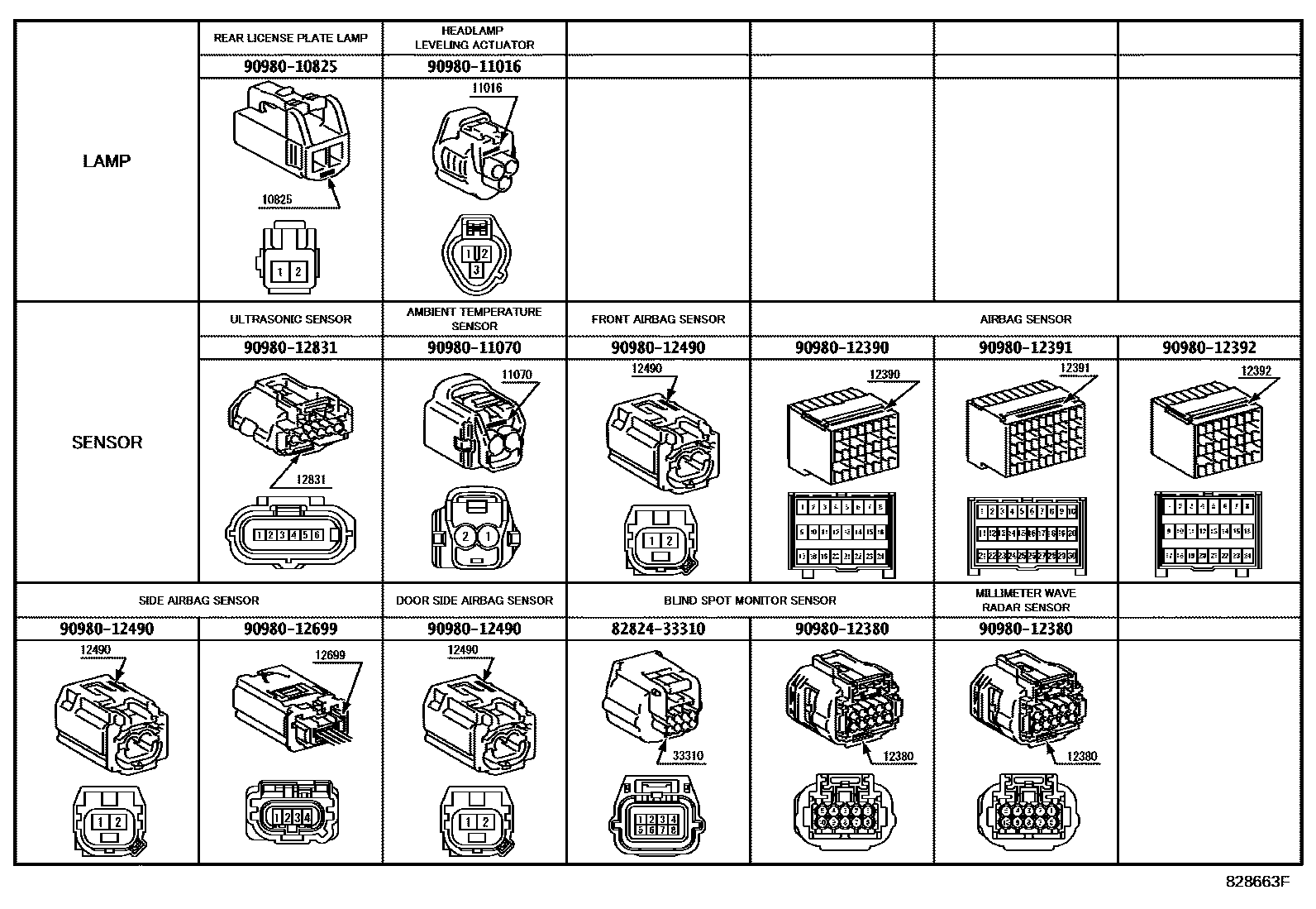 Toyota CAMRY 线束和卡夹 EPC diagram — 828663F