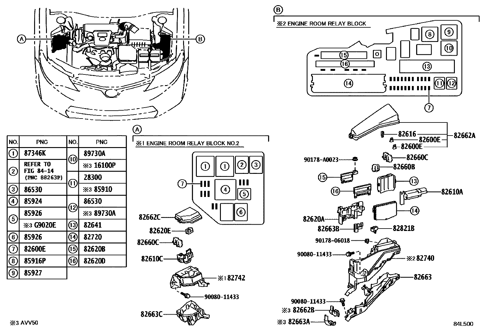 Toyota CAMRY 开关和继电器和ECU EPC diagram — 84L500