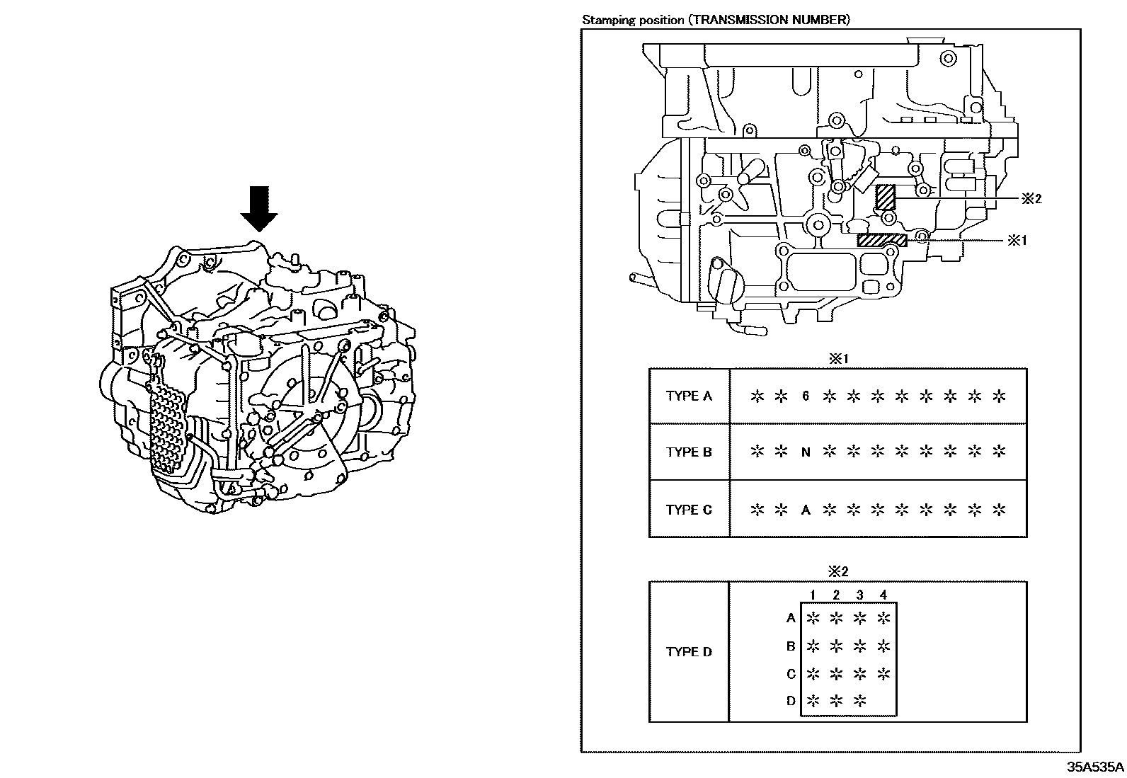 Toyota CAMRY 传动桥或变速器总成和衬垫组件(ATM) EPC diagram — 35A535A