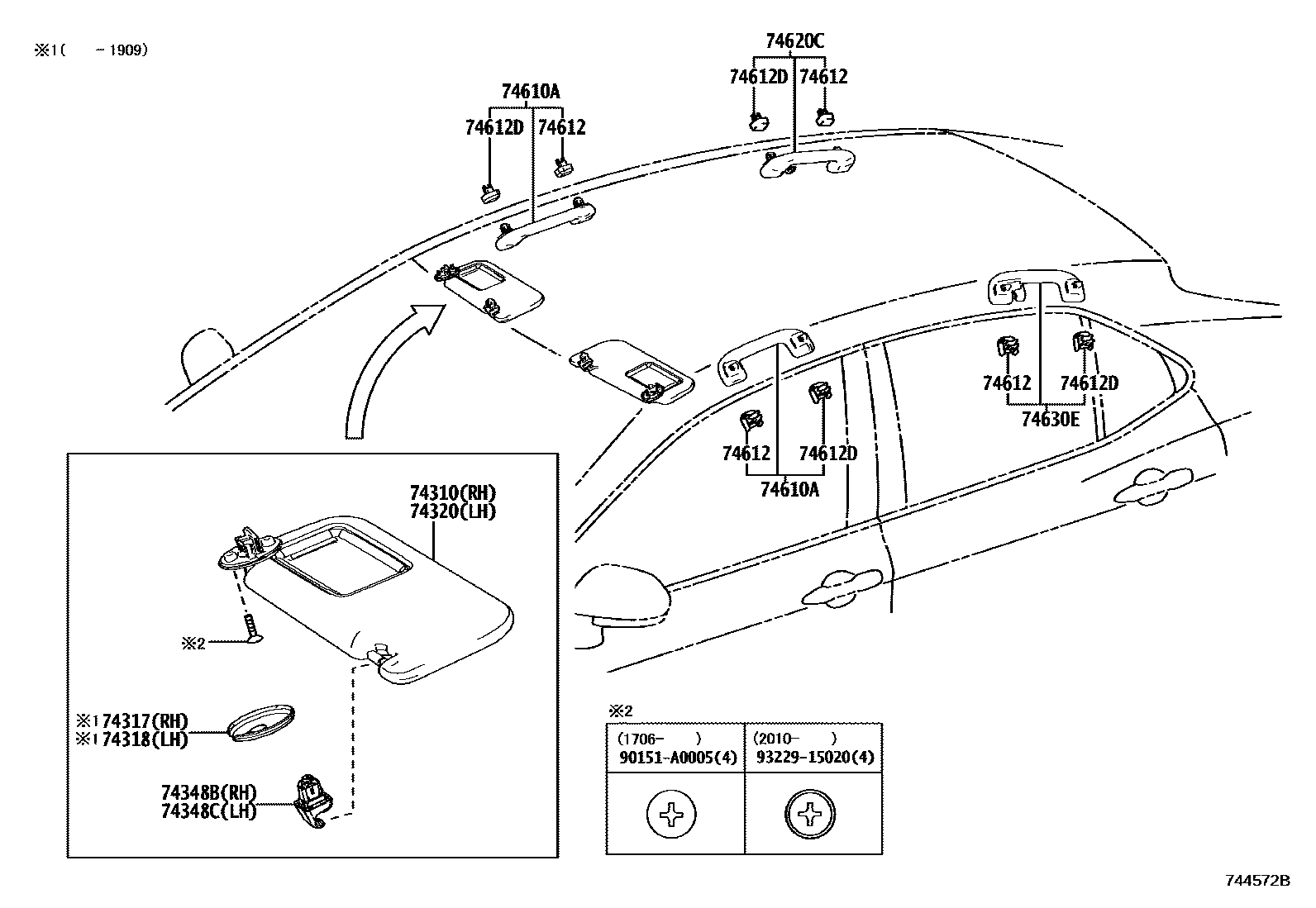 Toyota CAMRY 扶手和遮阳板 EPC diagram — 744572B