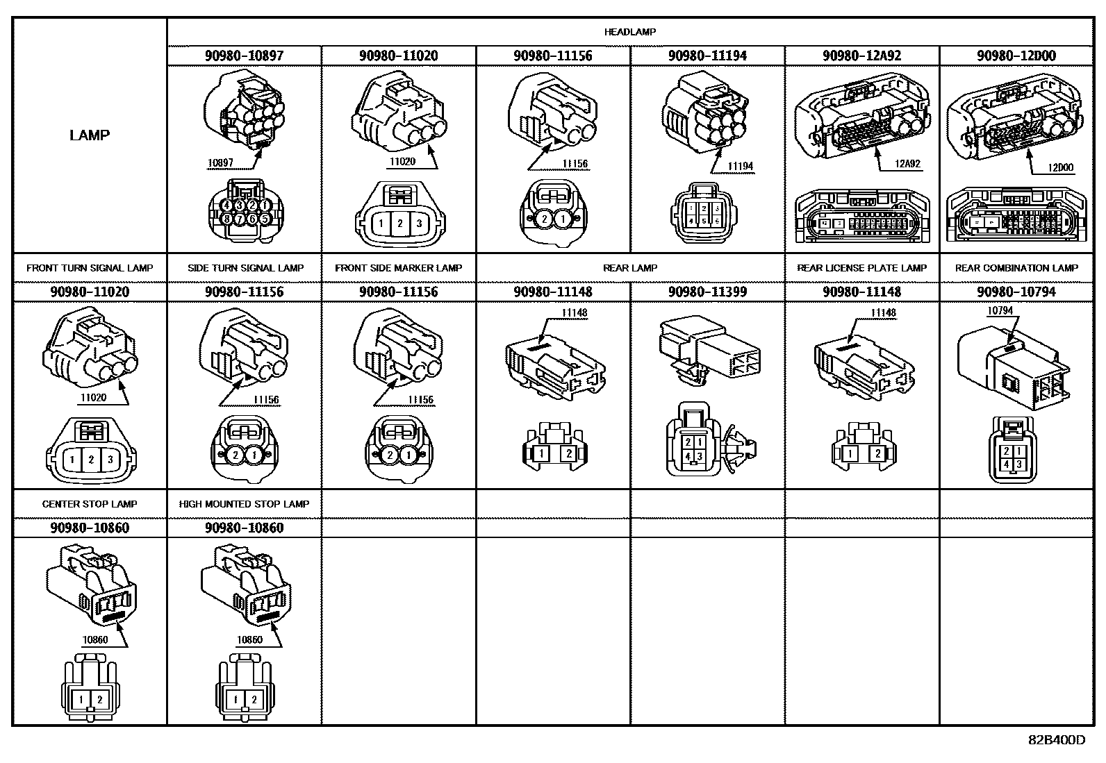 Toyota CAMRY 线束和卡夹 EPC diagram — 82B400D