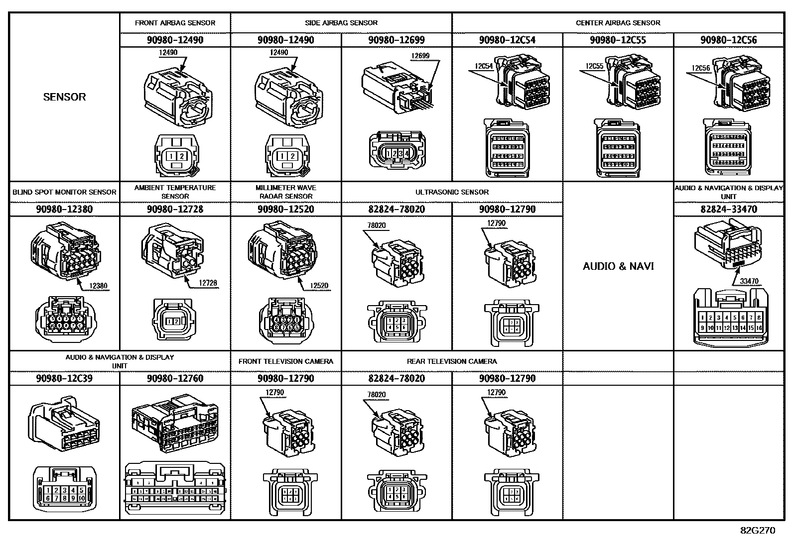 Toyota CAMRY 线束和卡夹 EPC diagram — 82G270