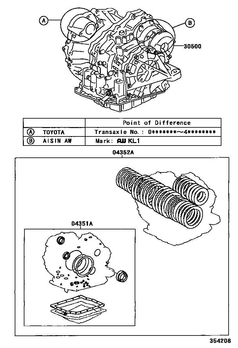 Toyota CAMRY 传动桥或变速器总成和衬垫组件(ATM) EPC diagram — 354208