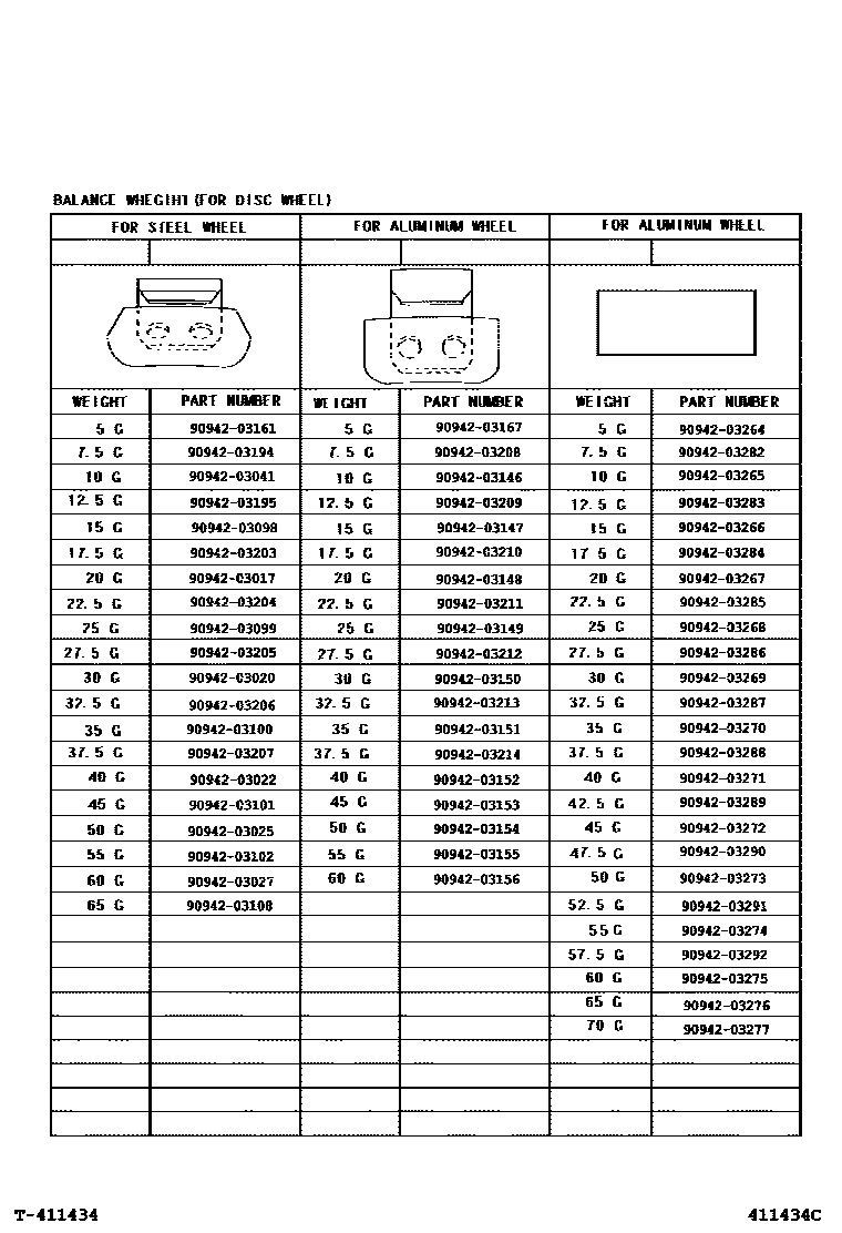 Toyota CAMRY 车轮和车轮盖 EPC diagram — 411434C