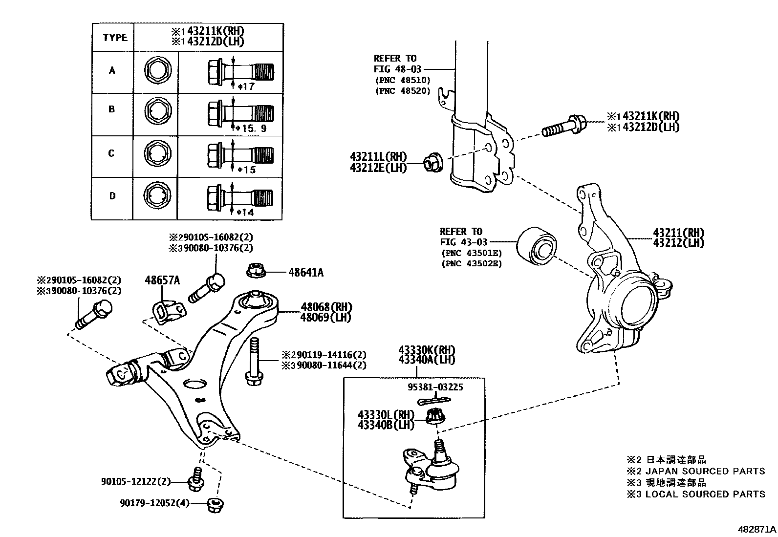 Toyota CAMRY 前桥控制臂和转向节 EPC diagram — 482871A