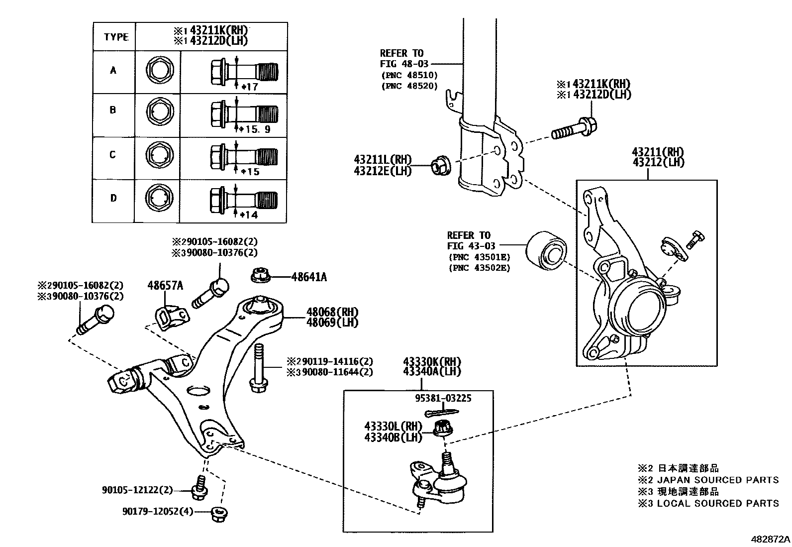 Toyota CAMRY 前桥控制臂和转向节 EPC diagram — 482872A