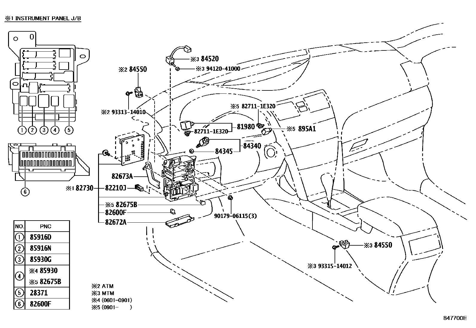 Toyota CAMRY 开关和继电器和ECU EPC diagram — 847700E