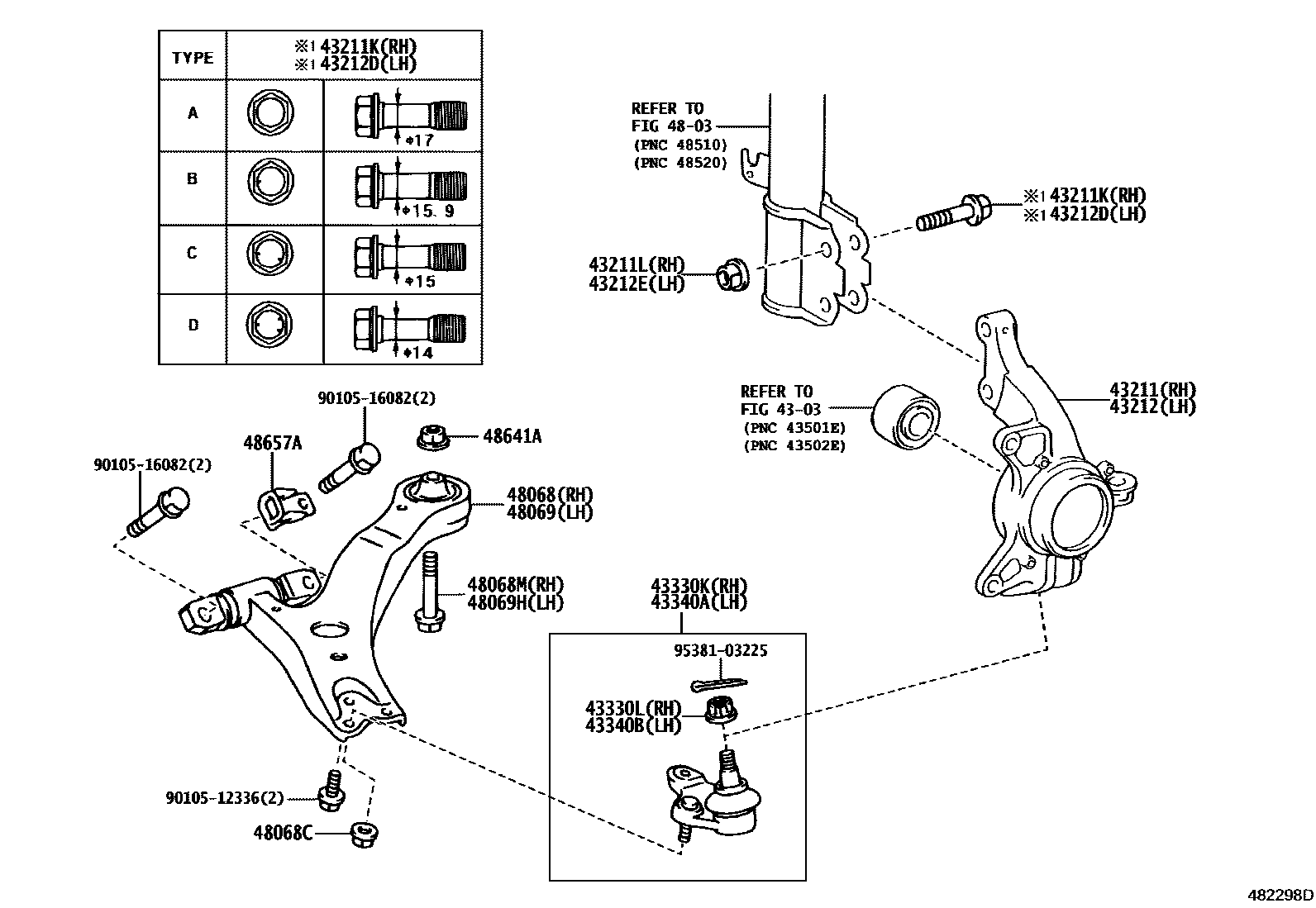 Toyota CAMRY 前桥控制臂和转向节 EPC diagram — 482298D