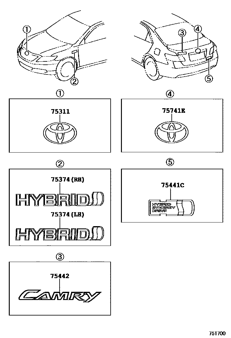 Toyota CAMRY 丰田徽标和铭牌(车外和车内) EPC diagram — 751700