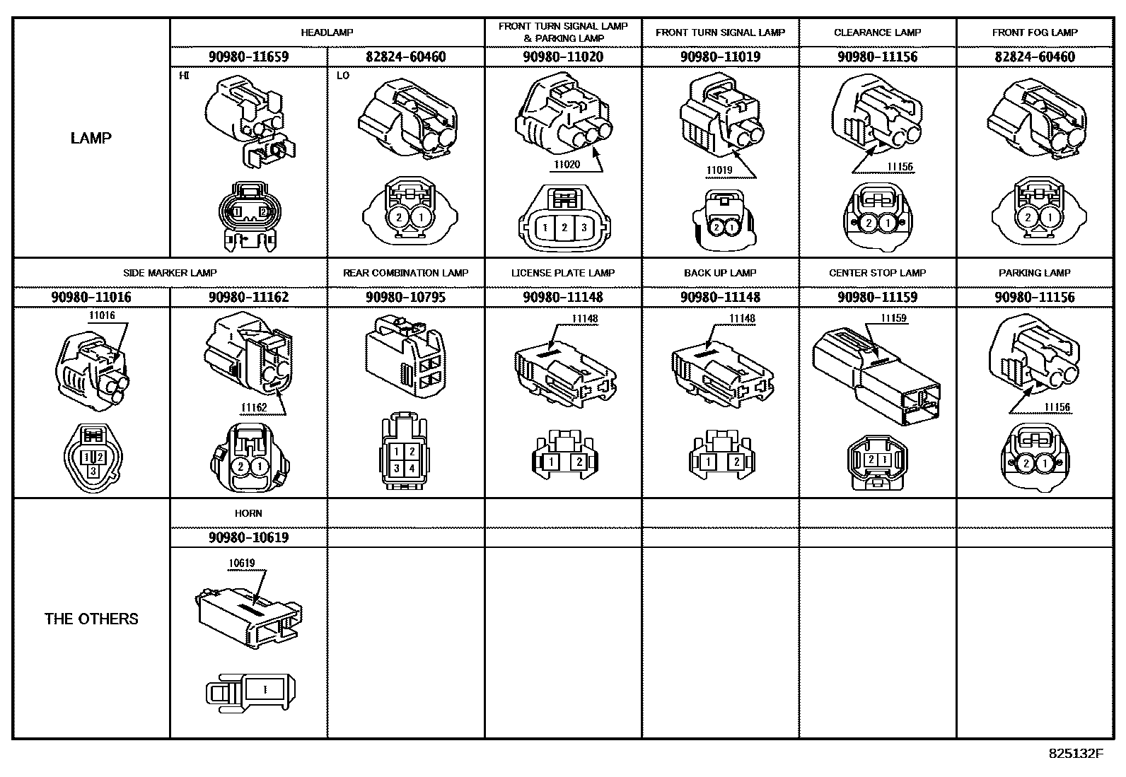 Toyota CAMRY 线束和卡夹 EPC diagram — 825132F