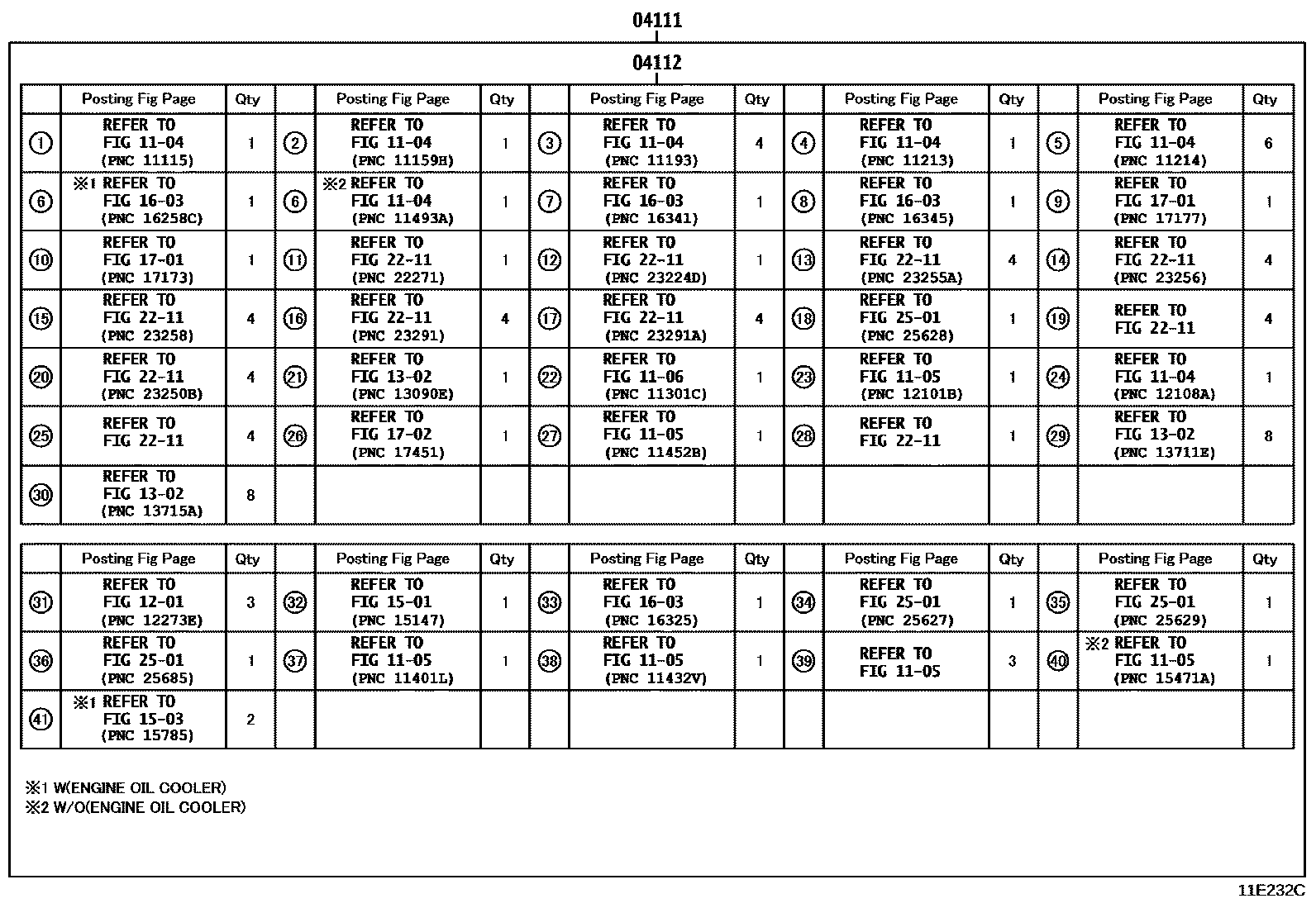 Toyota RAV4 Engine Overhaul Gasket Kit EPC diagram — 11E232C