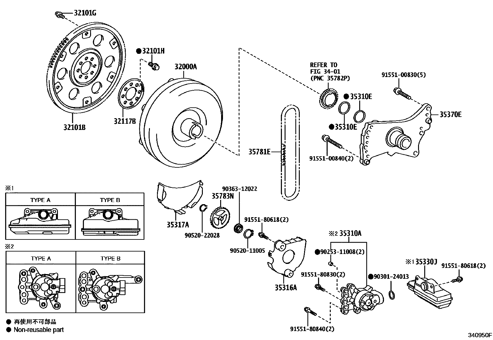 Toyota RAV4 变矩器、前油泵(CVT) EPC diagram — 340950F