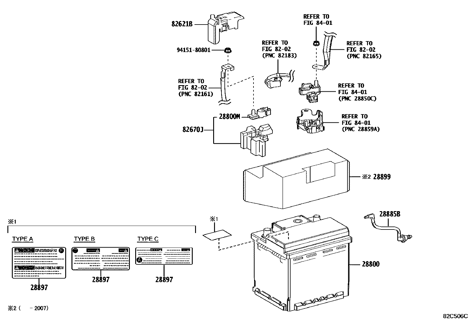 Toyota RAV4 蓄电池和蓄电池电缆 EPC diagram — 82C506C
