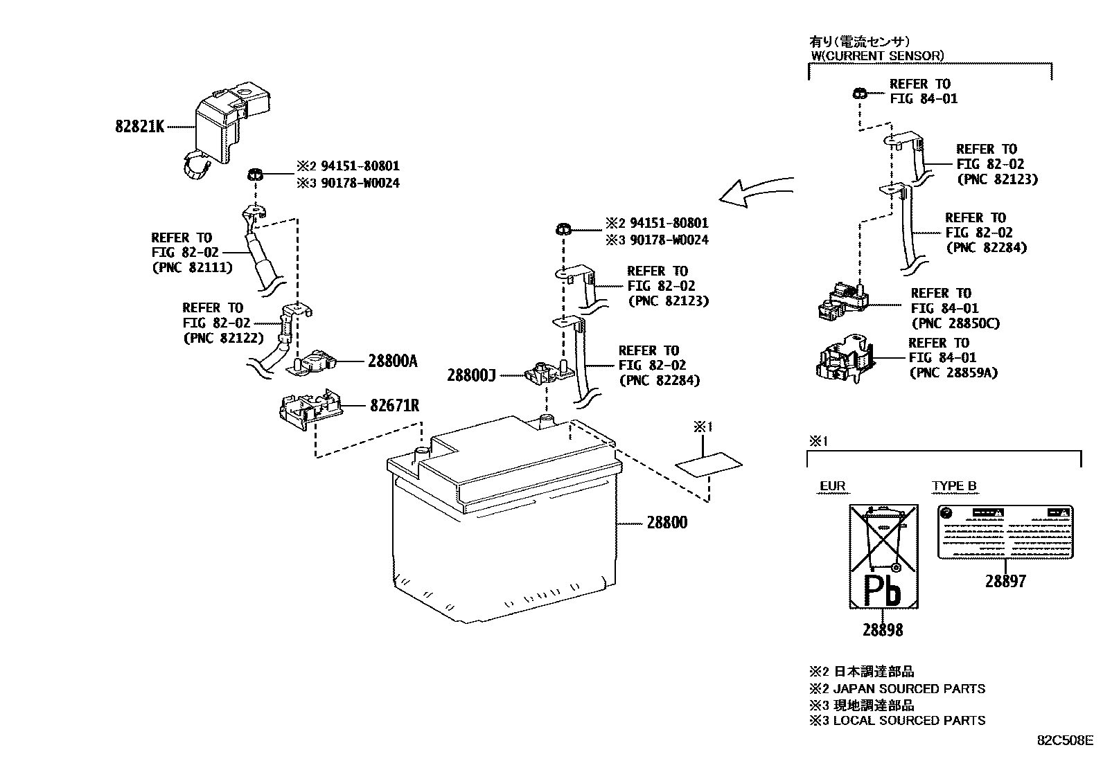 Toyota RAV4 蓄电池和蓄电池电缆 EPC diagram — 82C508E