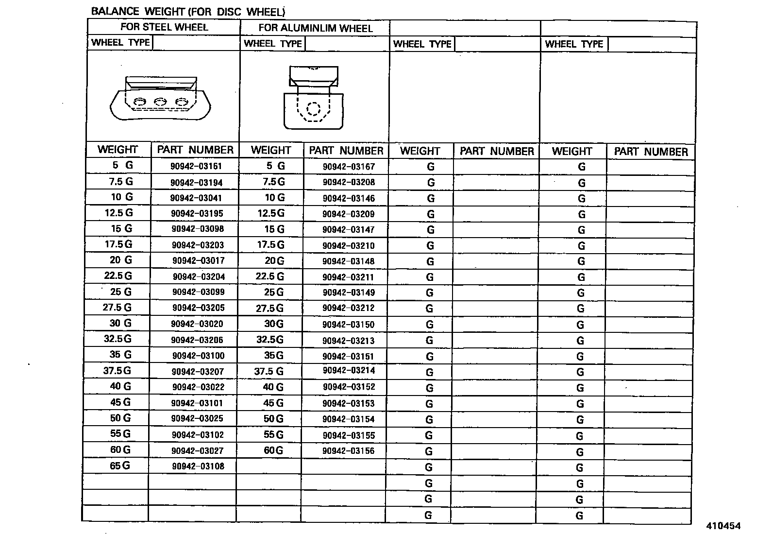 Toyota RAV4 车轮和车轮盖 EPC diagram — 410454