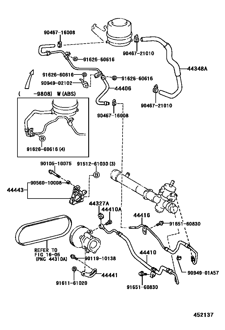Toyota RAV4 动力转向配管 EPC diagram — 452137