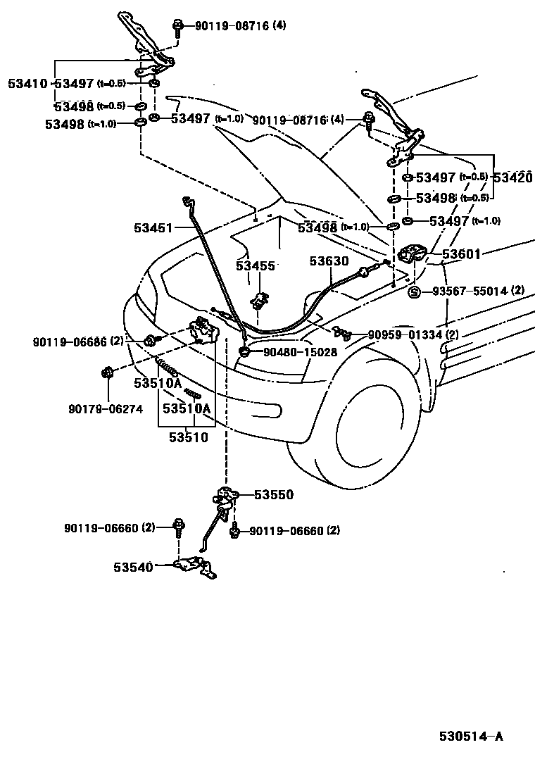 Toyota RAV4 发动机盖锁和铰链 EPC diagram — 530514A