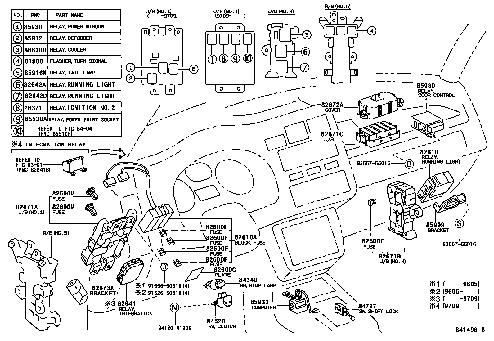 Toyota RAV4 开关和继电器和ECU EPC diagram — 841498B