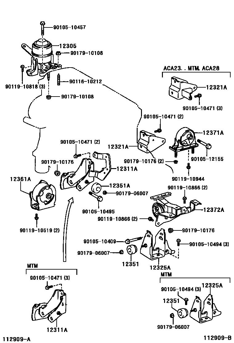 Toyota RAV4 Engine Mounting EPC diagram — 112909B