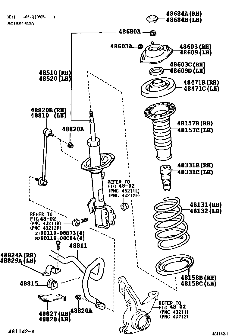 Toyota RAV4 Front Spring & Shock Absorber EPC diagram — 481142I