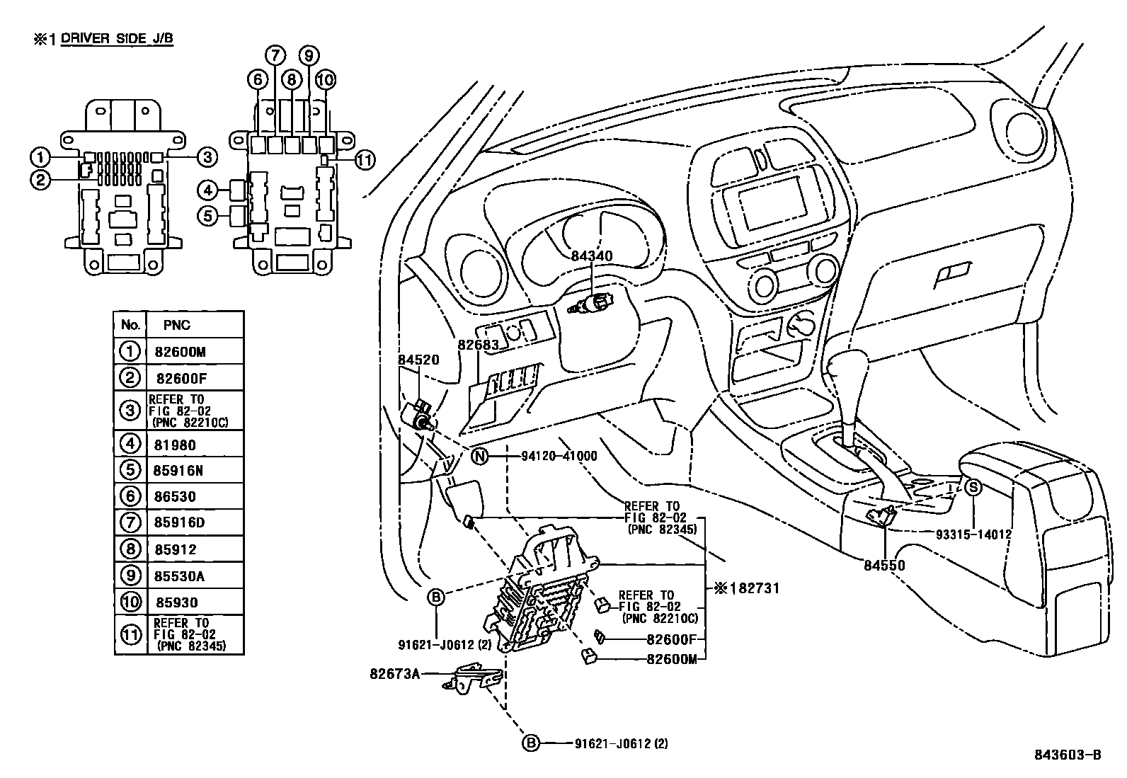 Toyota RAV4 开关和继电器和ECU EPC diagram — 843603B