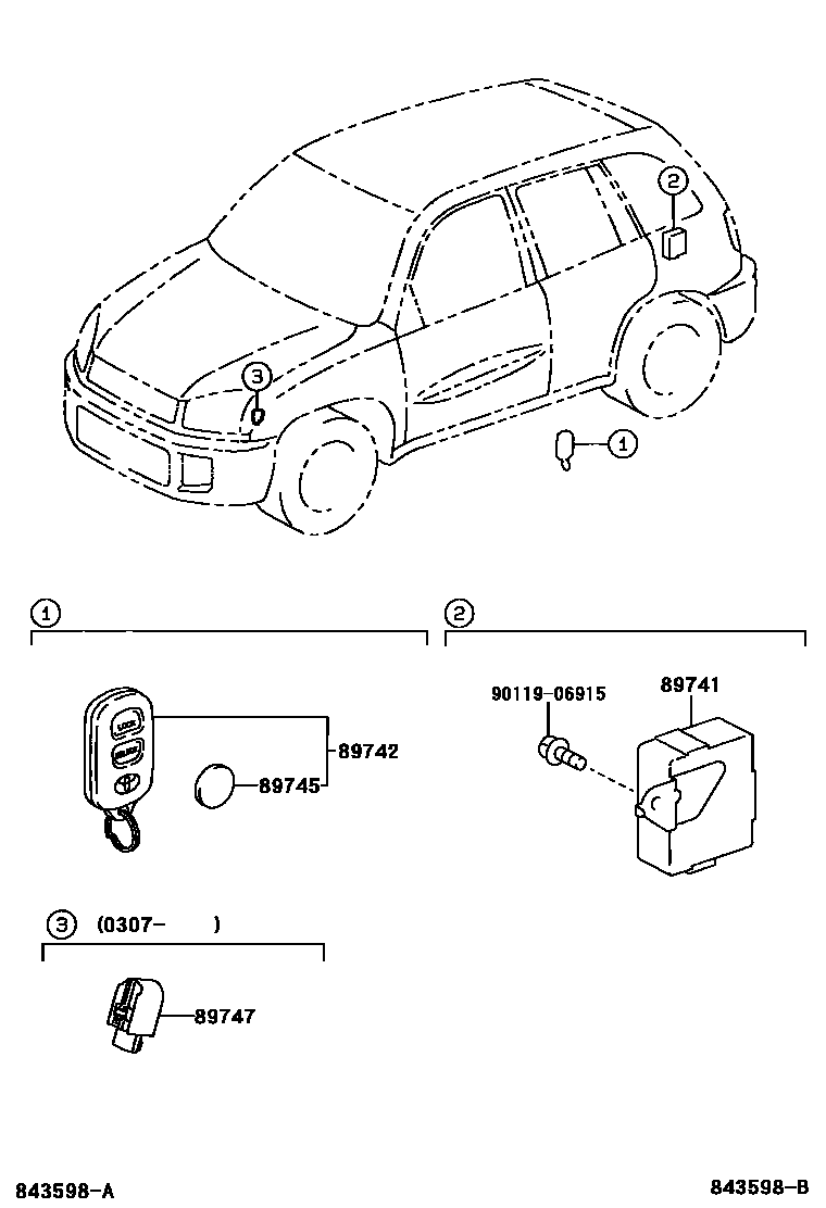 Toyota RAV4 遥控门锁 EPC diagram — 843598B