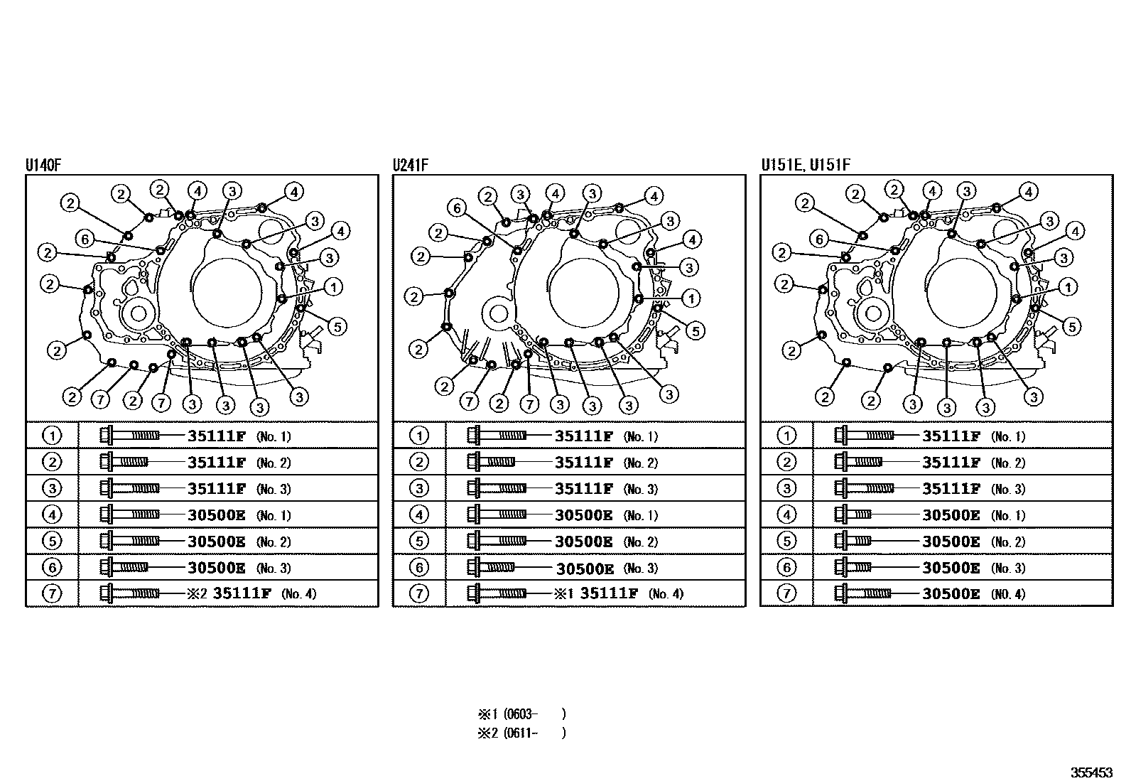 Toyota RAV4 变速器壳和油底壳(ATM) EPC diagram — 355453C