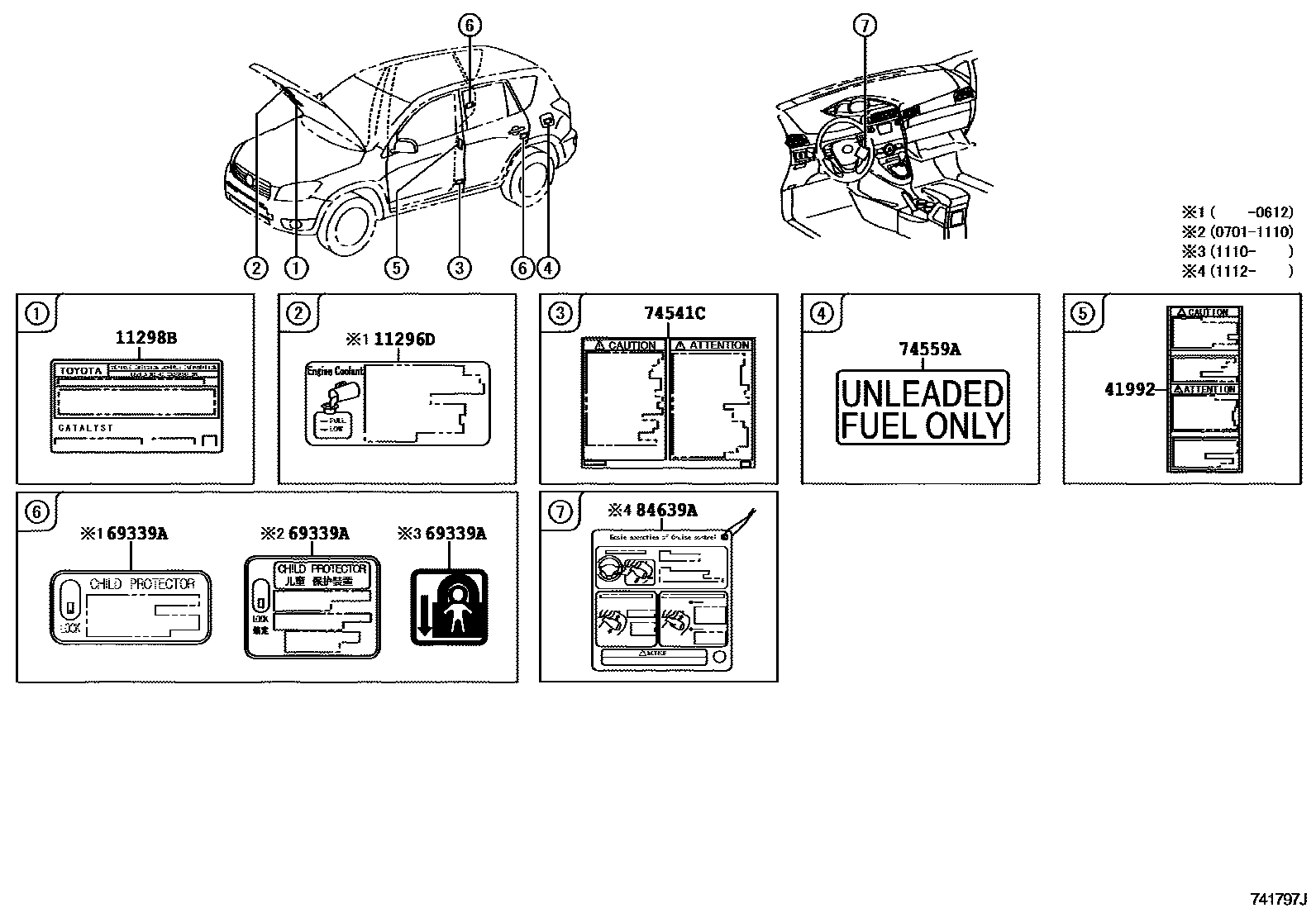Toyota RAV4 warning nameplate EPC diagram — 741797J