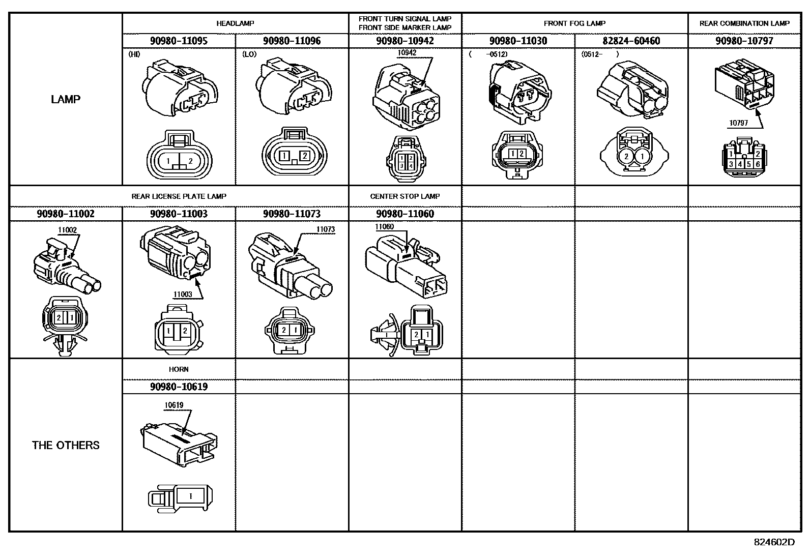 Toyota RAV4 线束和卡夹 EPC diagram — 824602D