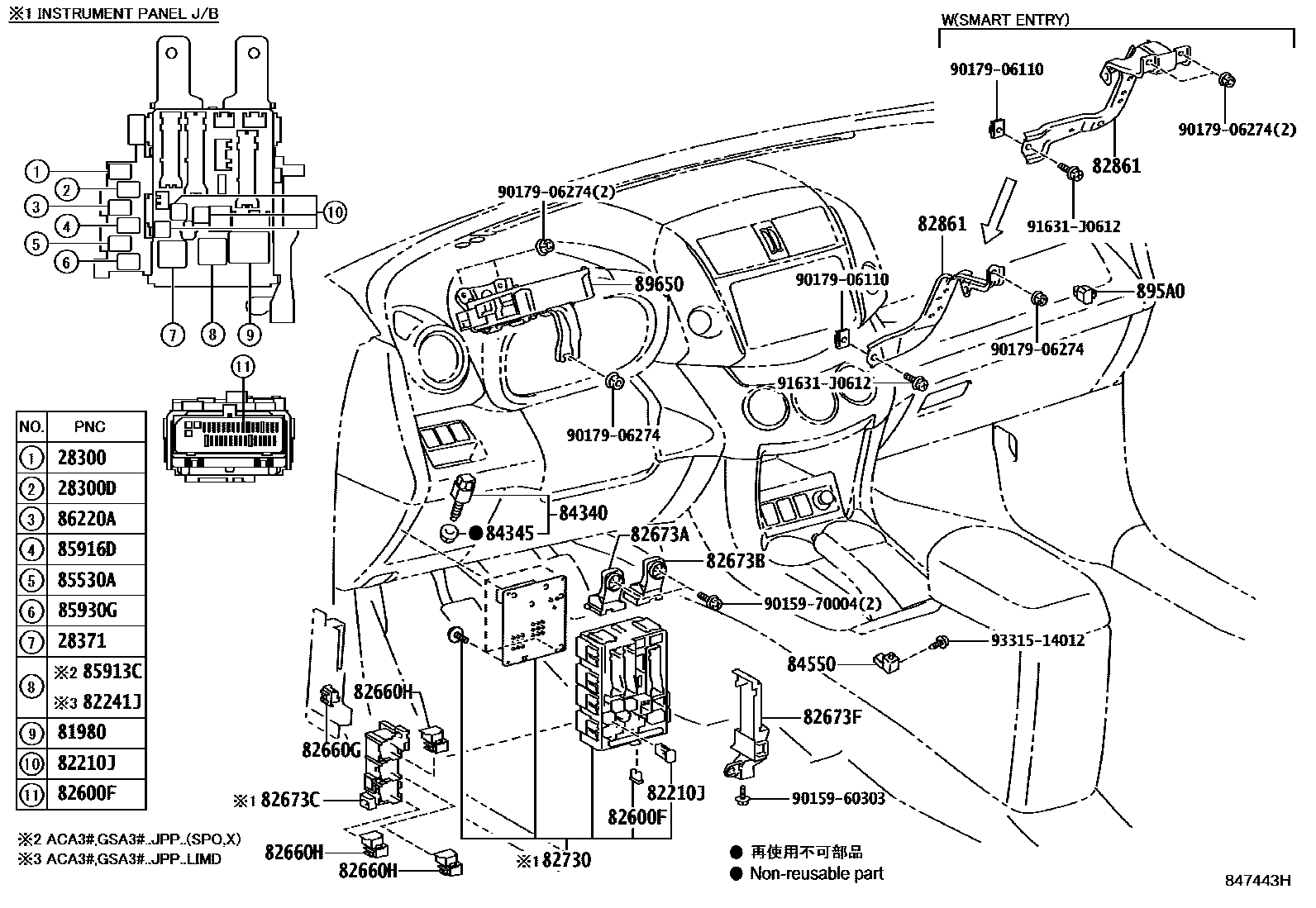 Toyota RAV4 开关和继电器和ECU EPC diagram — 847443H