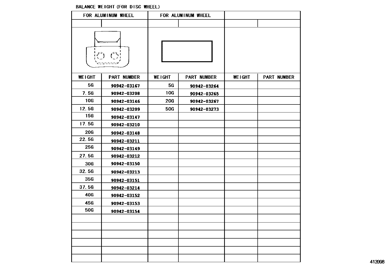 Toyota RAV4 车轮和车轮盖 EPC diagram — 413998